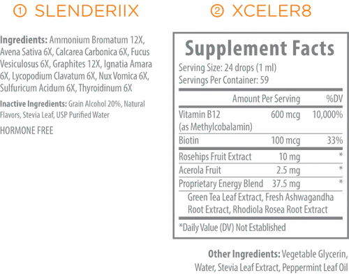Slenderiiz Drops - Slenderiiz and Xceler8 by Partner.Co